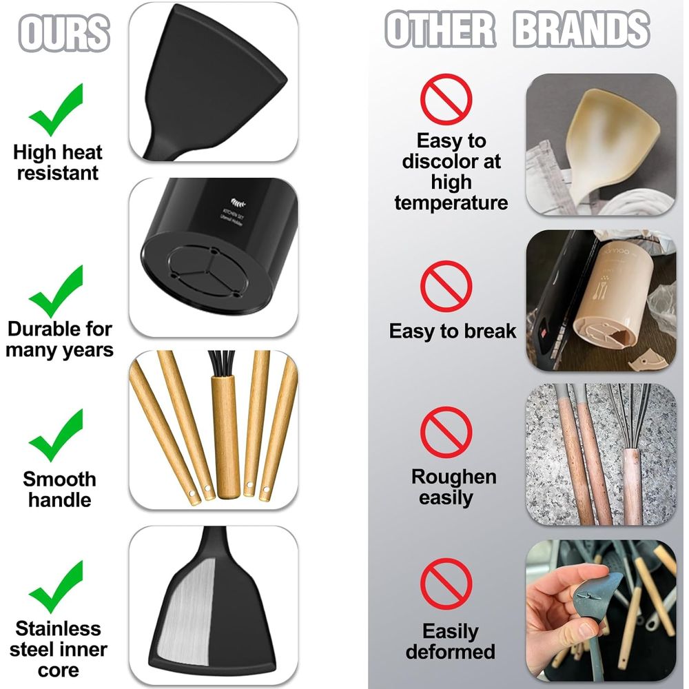 ชุดอุปกรณ์ครัว - ชุดอุปกรณ์ทำอ - Kitchen Utensil Holder บทวิจารณ์และราคา