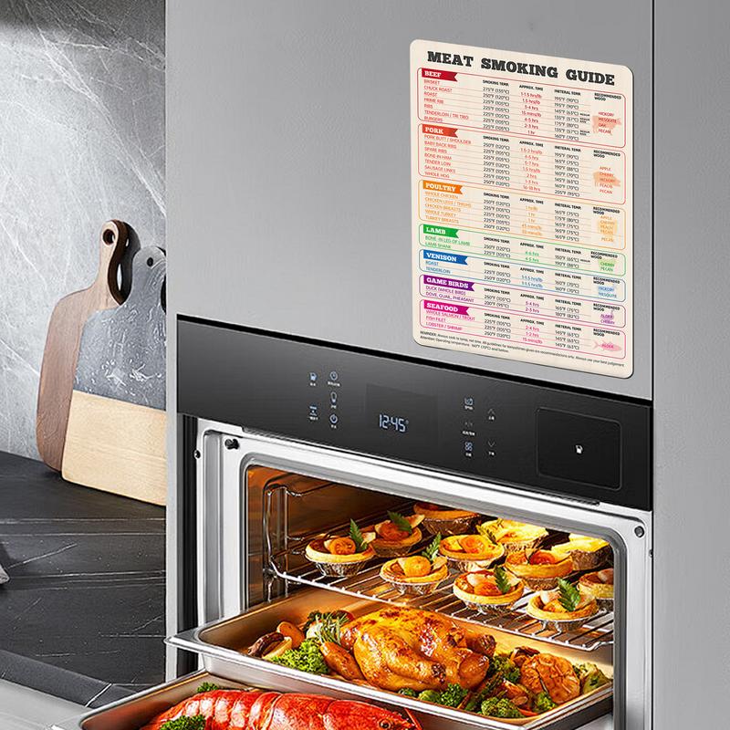 แผนภูมิอุณหภูมิเนื้อสัตว์ไก่,  - Kitchen Gadgets Guide บทวิจารณ์และราคา