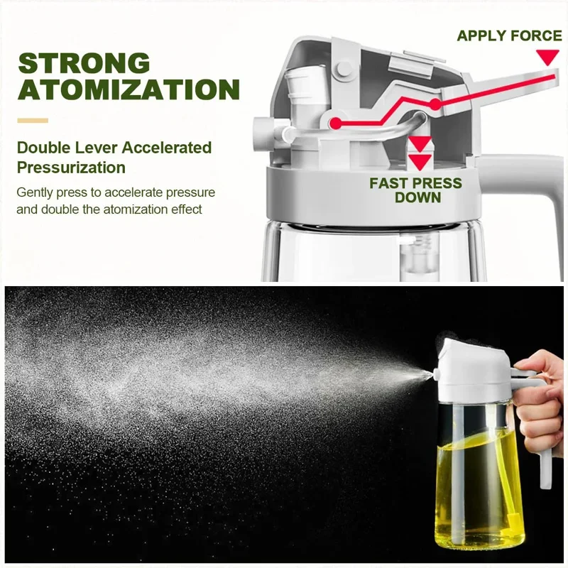 ขวดสเปรย์น้ำมัน 2-in-1 พลาสติก - Kitchen Gadgets Oil Spray บทวิจารณ์และราคา