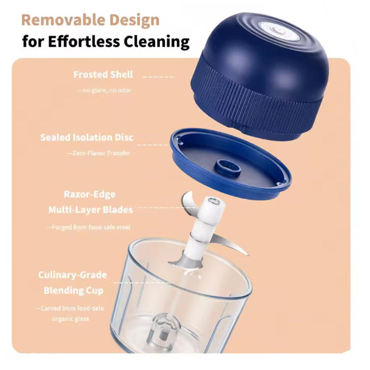 เครื่องบดกระเทียมไฟฟ้า 1 ชิ้น  - Kitchen Gadgets Cool บทวิจารณ์และราคา