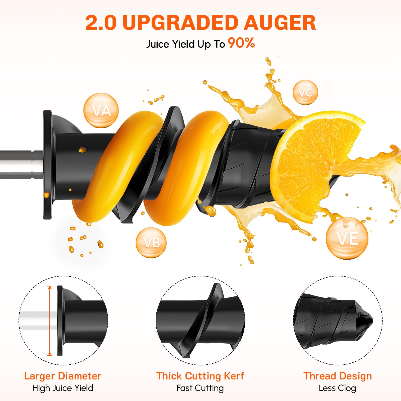 อุปกรณ์เสริมเครื่องคั้นน้ำผลไม - Kitchen Gadgets Mixer บทวิจารณ์และราคา
