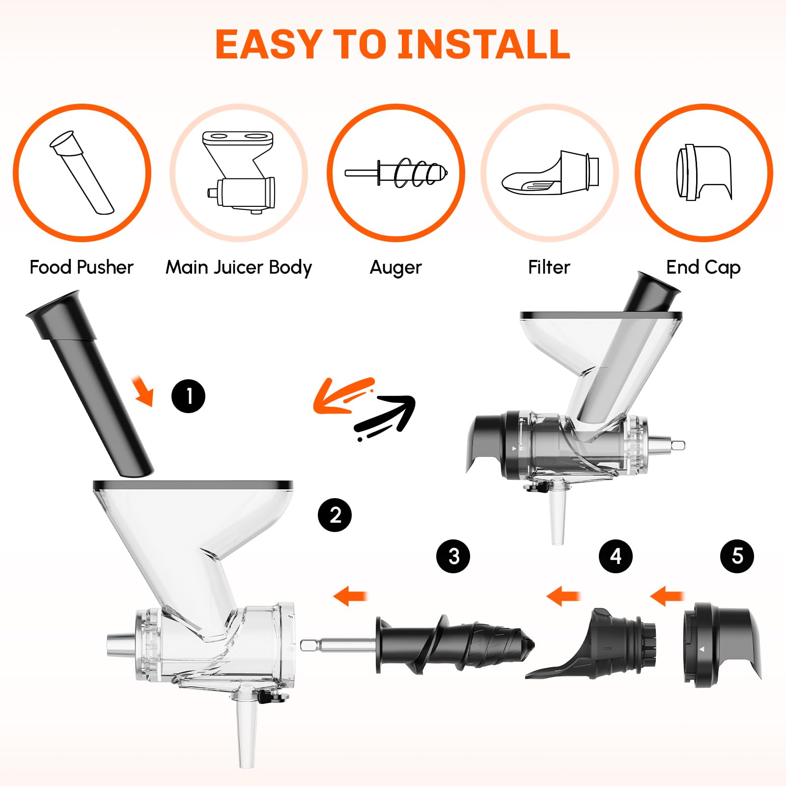 อุปกรณ์เสริมเครื่องคั้นน้ำผลไม - Kitchen Gadgets Mixer บทวิจารณ์และราคา